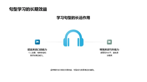 英语高效句型掌握