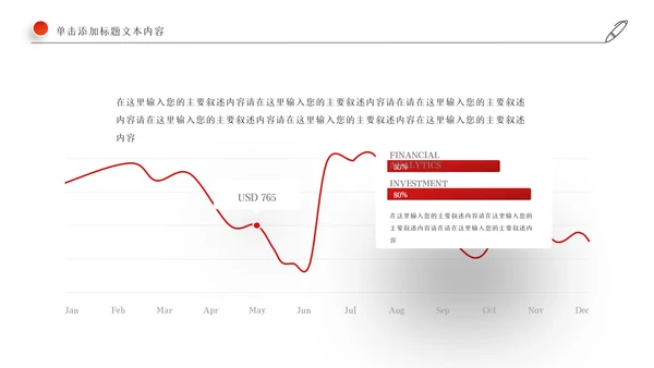 2022工作总结计划述职报告年终总结PPT