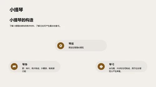 音乐的世界