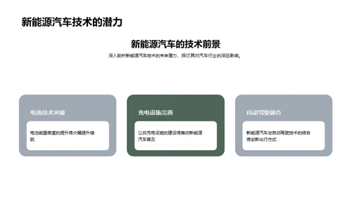 新能源汽车探索之路