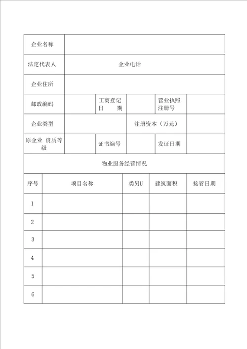 宜昌市物业服务企业资质申请资料示范文本