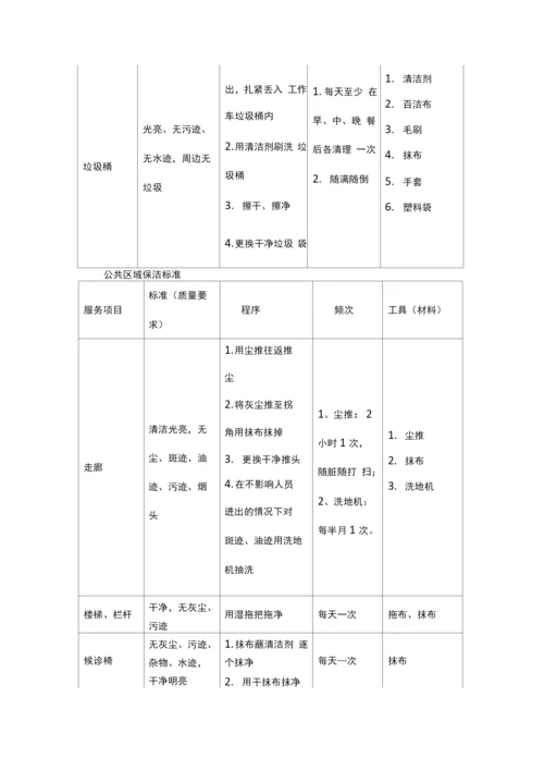 医院清洁及保洁服务标准.docx