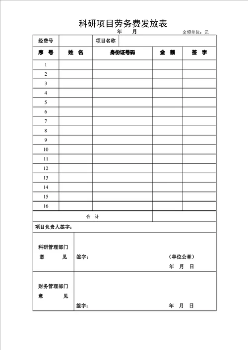 科研项目劳务费发放表