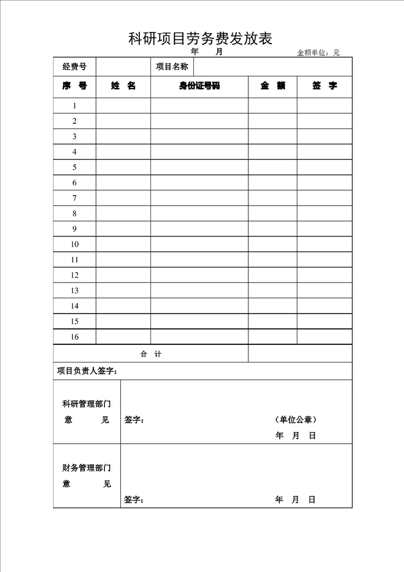 科研项目劳务费发放表