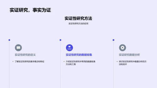 科研方法探讨PPT模板