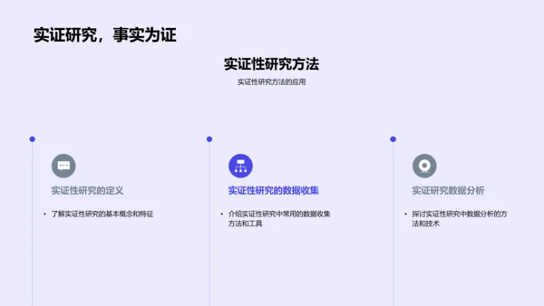科研方法探讨PPT模板