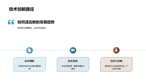 工业机械的未来展望