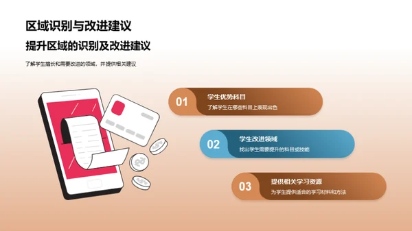 塑造未来家校共育