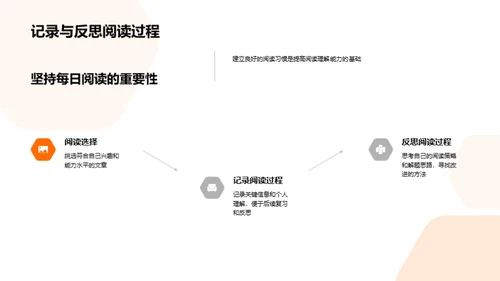 英语阅读提升全攻略