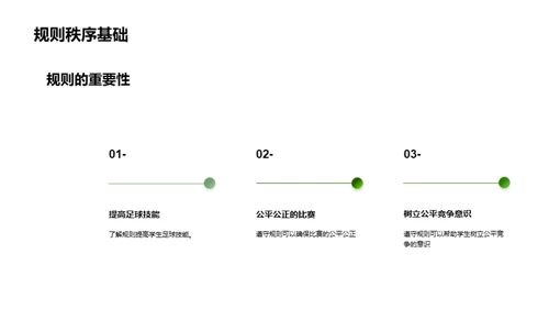 足球运动的基本规则