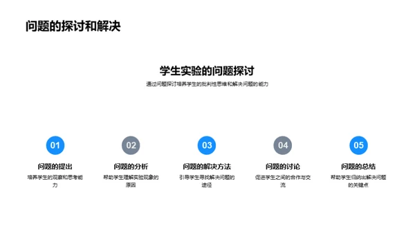 科学实验探索之旅