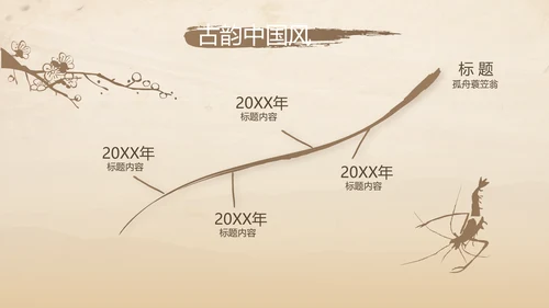古香古色中医科年终总结报告动态PPT模板