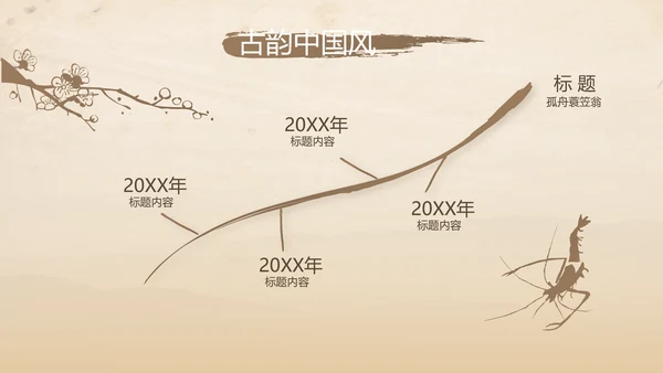 古香古色中医科年终总结报告动态PPT模板
