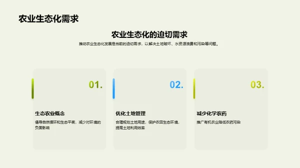 绿色革命：农业可持续之路