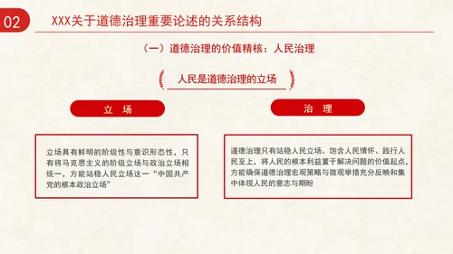 道德治理重要论述的时代意涵关系结构及目标指向专题党课PPT