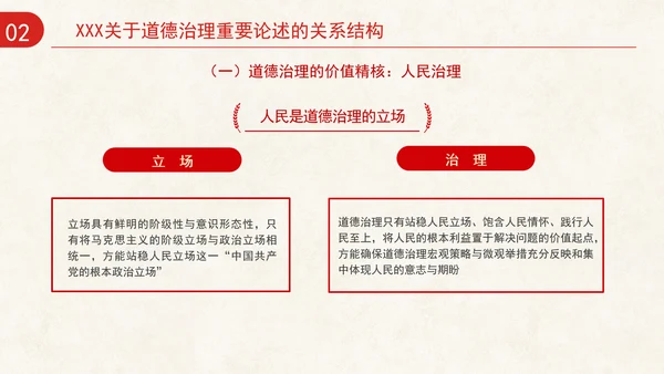 道德治理重要论述的时代意涵关系结构及目标指向专题党课PPT