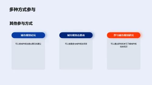 3D风教育培训教学课件PPT模板