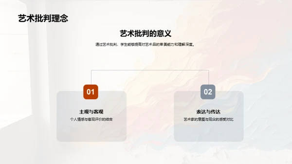 美术教学创新之路