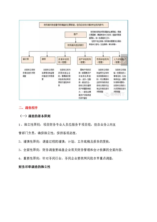 尽职调查深度学习