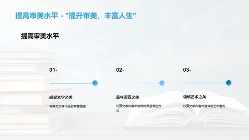 深度探析文学名著