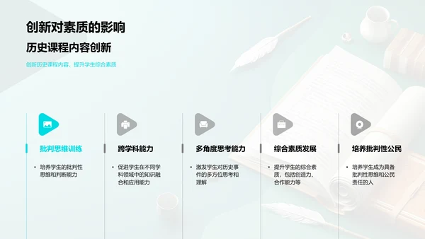 历史教学新理念