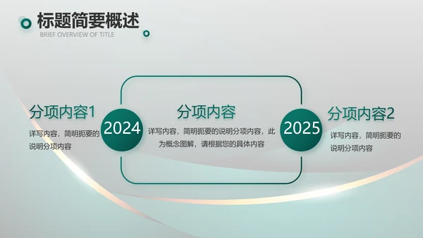 高端路演创新商业计划书商务PPT
