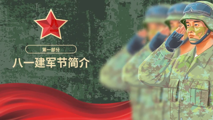 八一迷彩军旅风建军节宣传扬我军威通用PPT模板