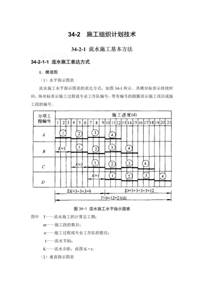 施工组织计划技术-secret.docx