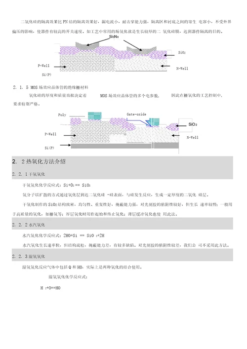 扩散工艺半导体制造