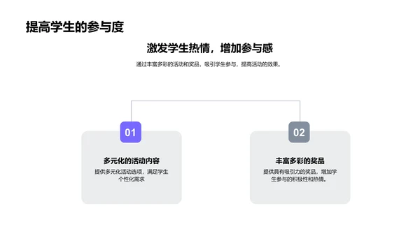 春节学校品牌营销PPT模板