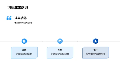 半年化学研发回顾