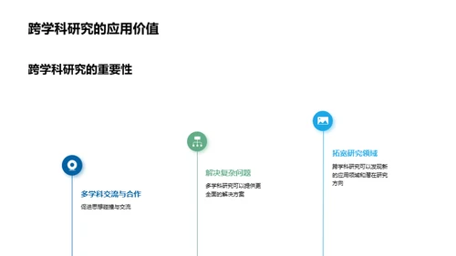 化学探索：交叉领域视角