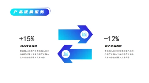 商务科技风产品上新通用PPT模板