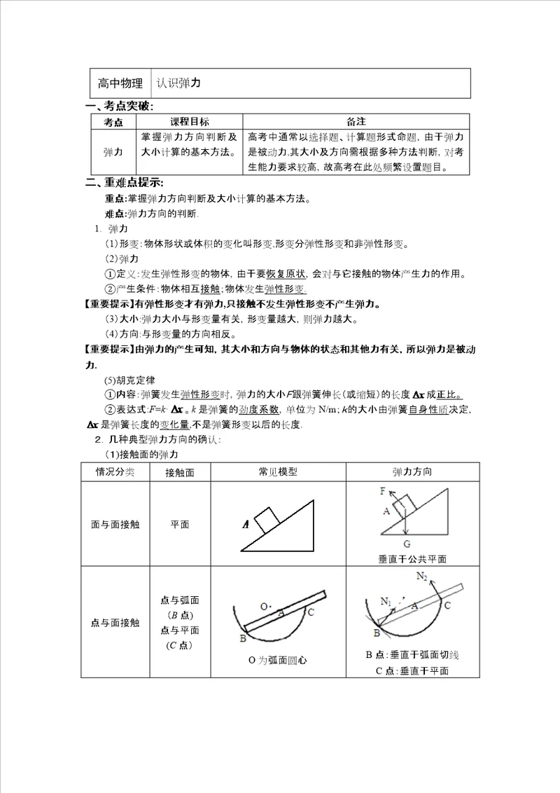 教科版物理必修一 第二章2 认识弹力讲义