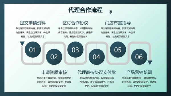 简约商务代理商招商合作方案PPT模板