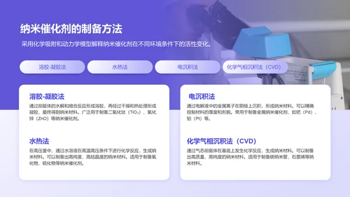 紫色简约风化学专业论文开题答辩报告PPT模板