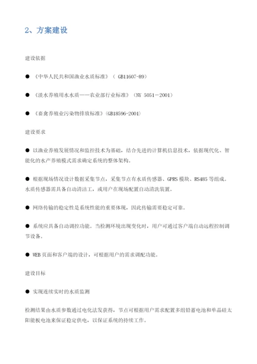 智慧水产养殖：鱼塘水质哨兵智能水产养殖系统.docx