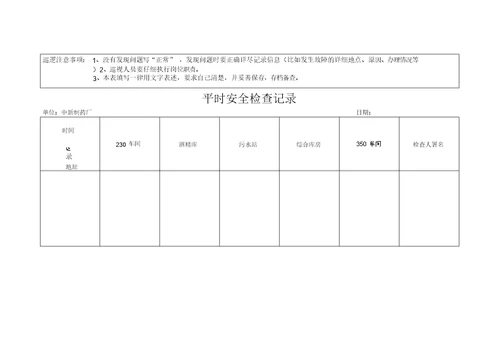 消防安全日常检查记录表格