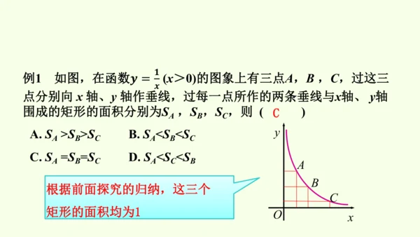 人教版数学九年级下册26.1.2反比例函数的图象和性质课件（37张PPT)