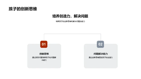 塑造创新小宇宙