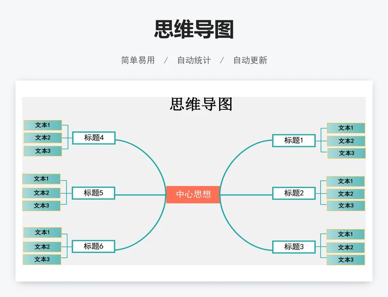 思维导图
