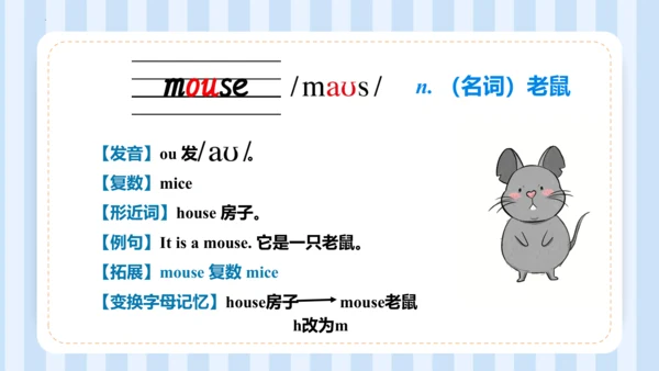 Unit 1 Hello I‘m monkey Lesson 5 - Lesson 6 课件(共44