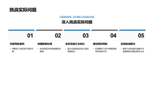 解析几何作业分享PPT模板