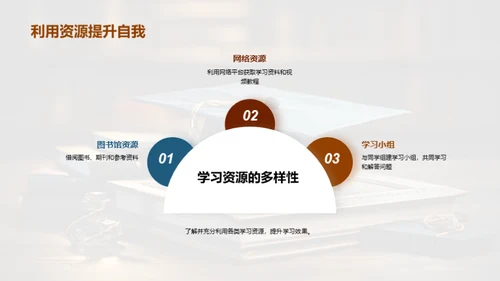 专科启航：大学篇