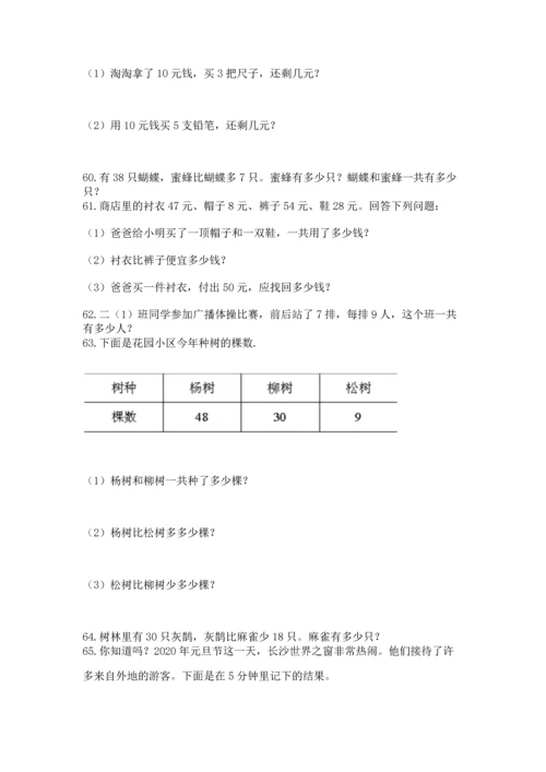 小学二年级上册数学应用题100道精品【夺分金卷】.docx