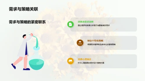 大暑营销策略解码