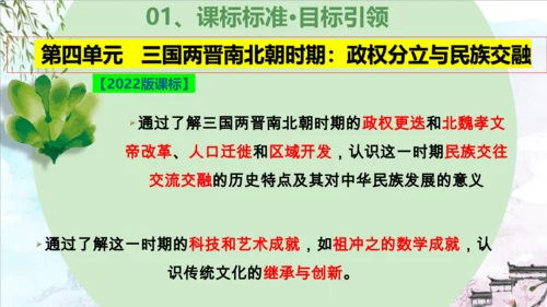 第四单元 三国两晋南北朝时期：政权分立与民族交融（复习课件）-2023-2024学年七年级历史上学期