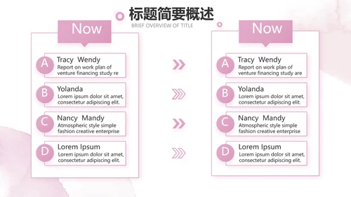 莫兰迪风知名品牌化妆品宣传动态PPT