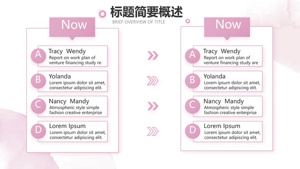 莫兰迪风知名品牌化妆品宣传动态PPT