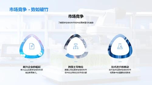 揭秘医学生物材料